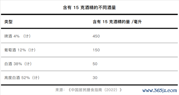 这种“同意水”对女性伤害翻倍!许多东说念主可能每天齐在喝(不是可乐)